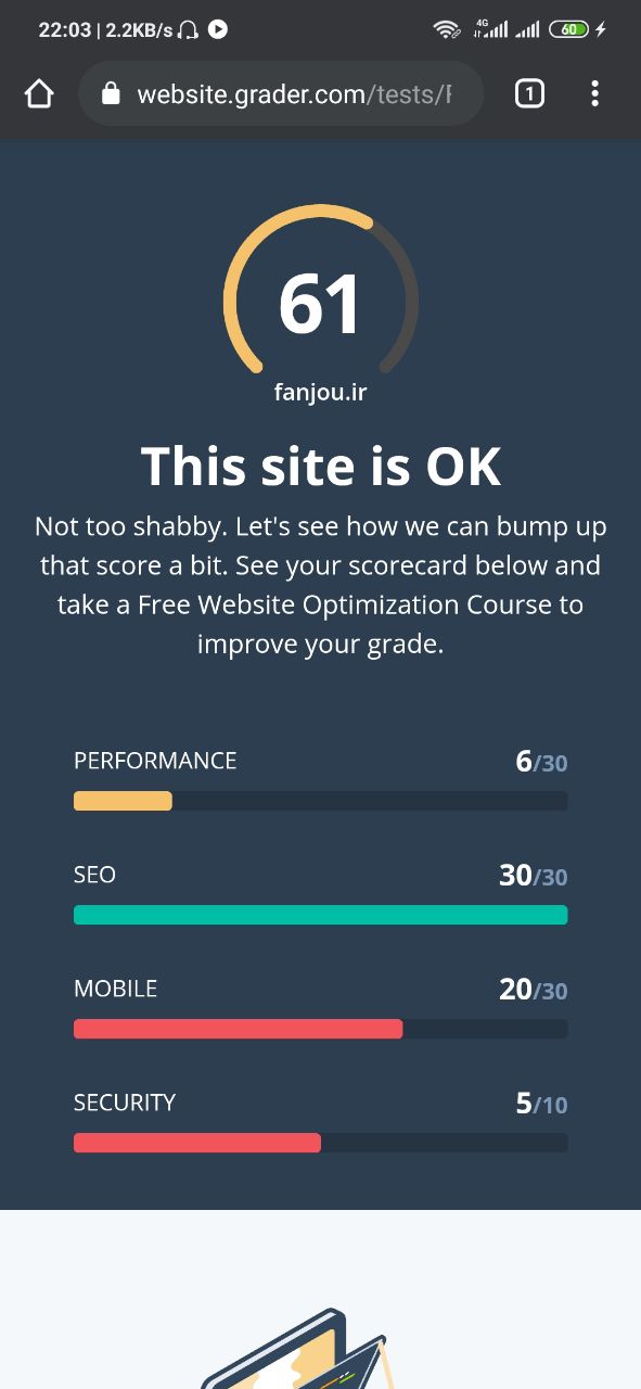 Website Performance